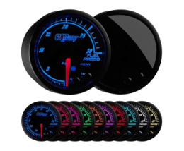 Gauges and Pods