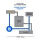 Thumbnail Image 2: Sinister Diesel Coolant Filtration System for 2003-2007 Ford Powerstroke 6.0L