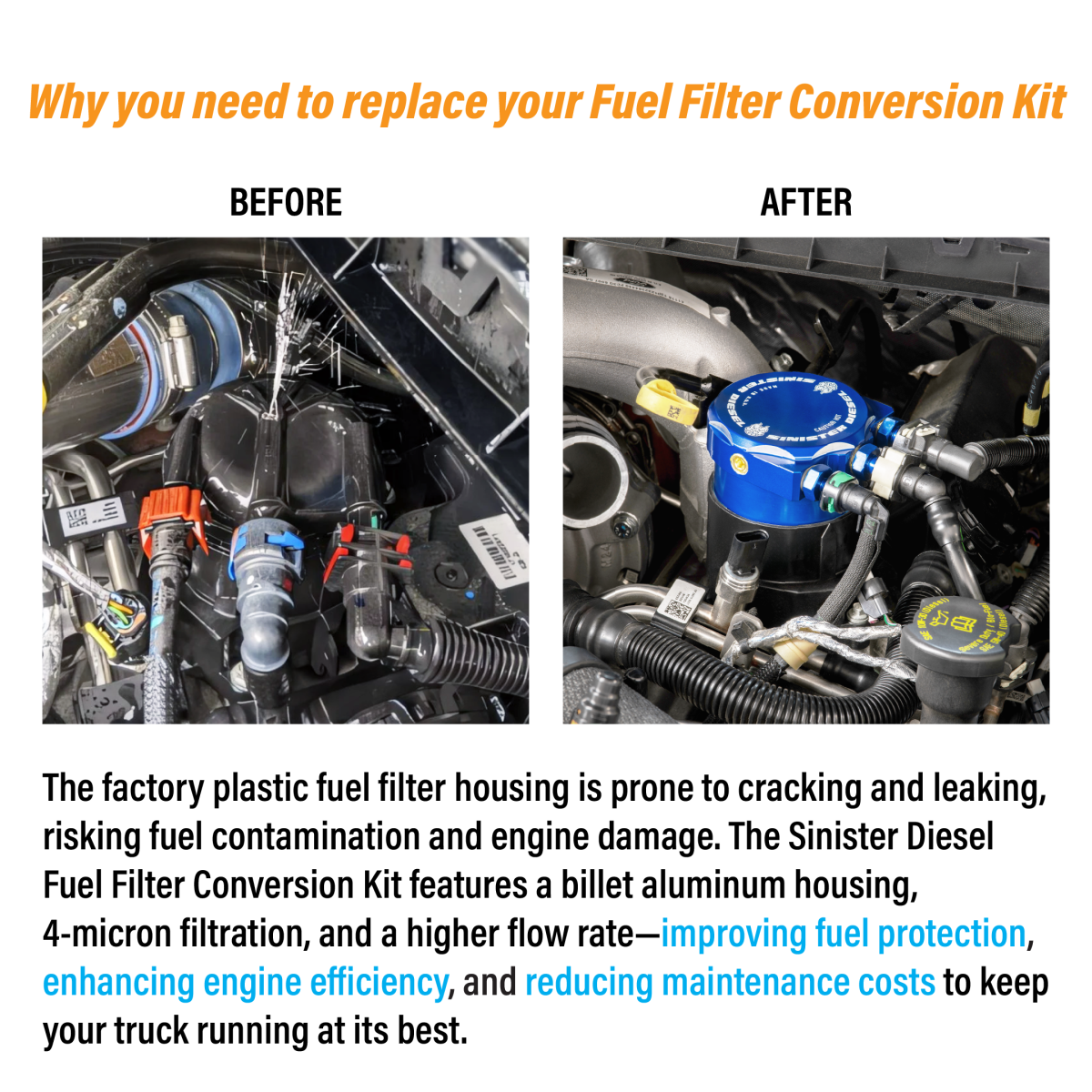 How to Change Fuel Filter on F350 Diesel Truck: Easy Step-by-Step Guide